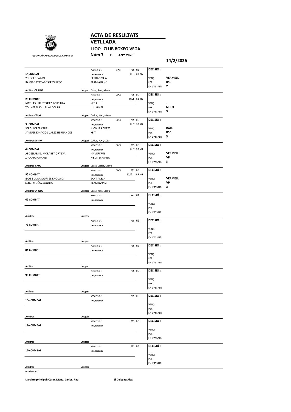 Acta oficial VETLLADA CLUB BOXEO VEGA 14 DE FEBRER 2026